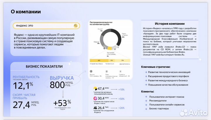 Создание презентаций на заказ
