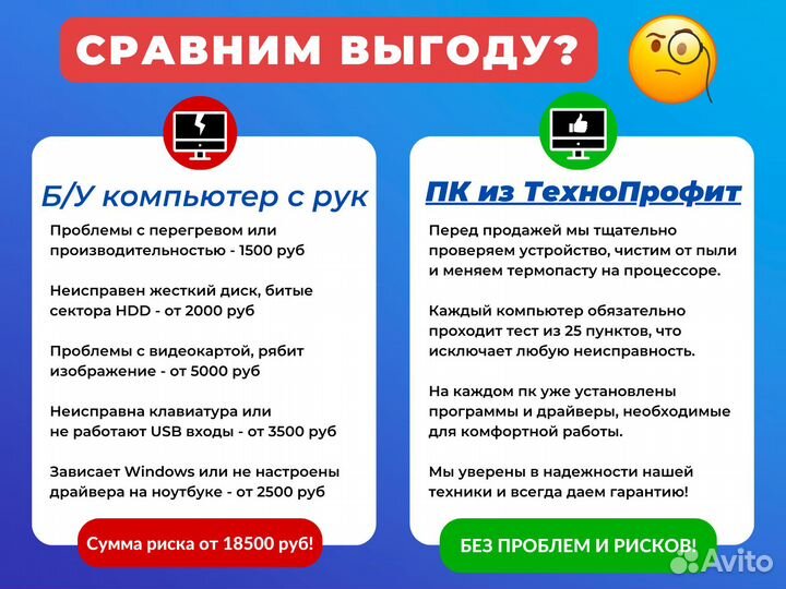 Игровой пк с видеокартой RTX 3060 и Intel Core i5