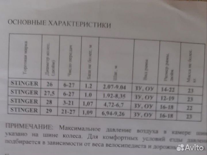 Велосипед stinger element hd 26”