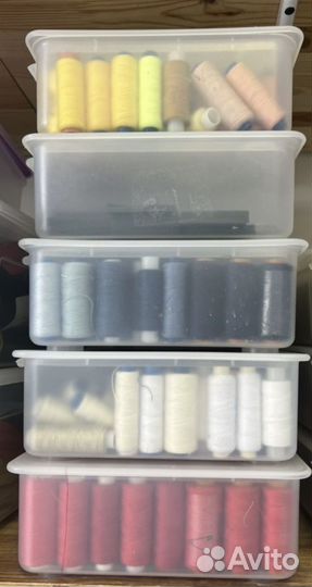 Готовый бизнес Ателье