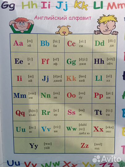 Английский для детей (самоучитель)