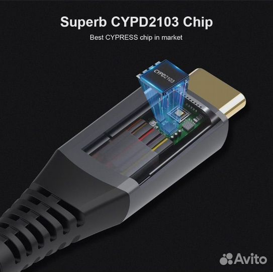 Кабель USB4 Type-C (Thunderbolt 3/4) 8K60Гц