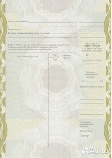 Обучение курсы Младшая медицинская сестра