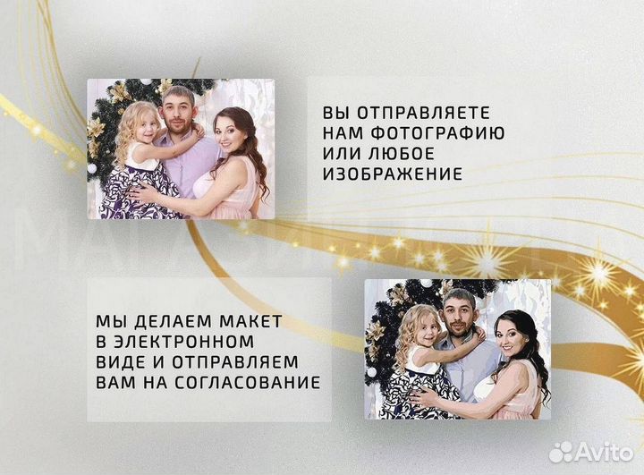 Картина по номерам по вашему фото