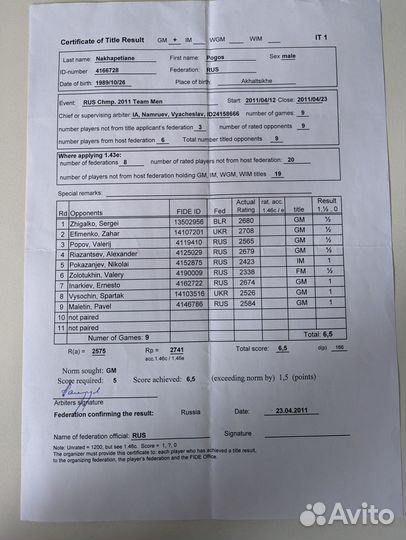 Тренер по шахматам Master fide