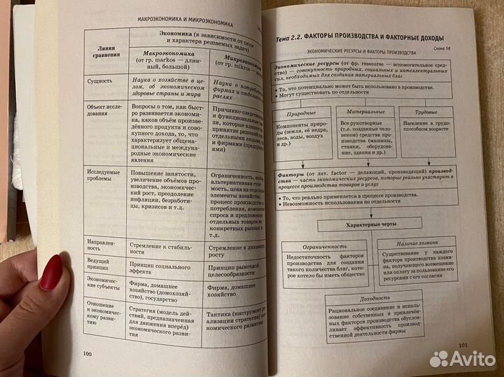 Обществознание Баранов егэ