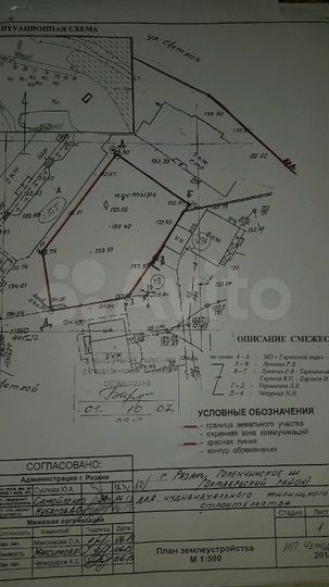Участок 9 сот. (ИЖС)