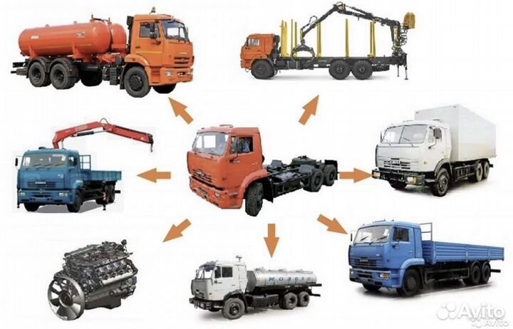 Переоборудование автомобиля