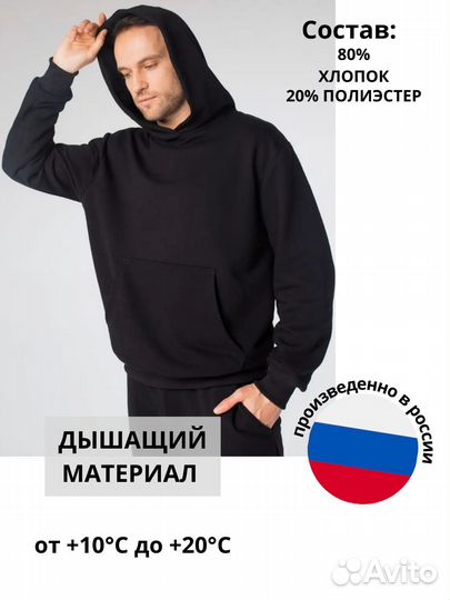 Дизайн/Заполнение карточки товара на Wildberries