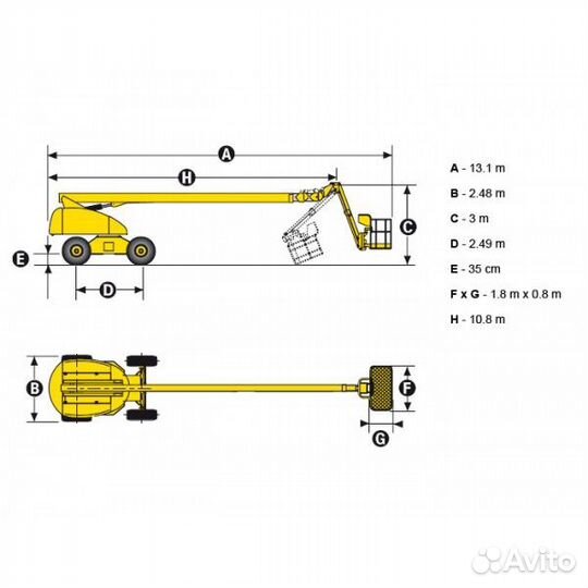 Аренда и услуги телескопического подъёмника
