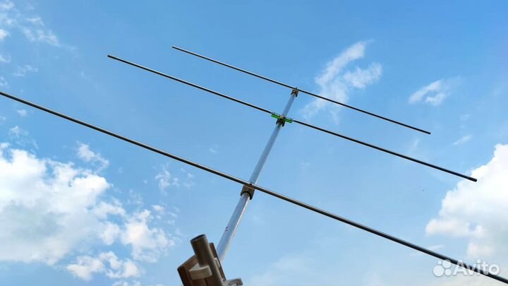 Яги фм диапазона