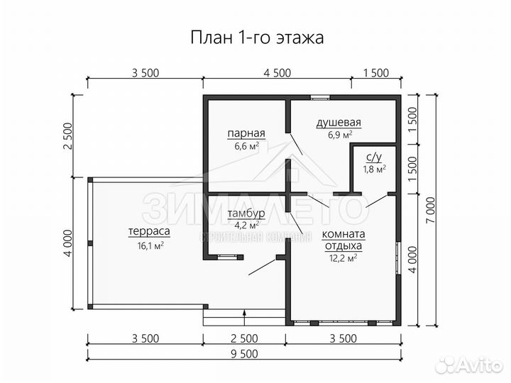 Каркасная баня