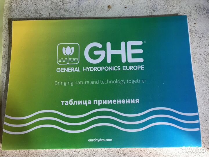 Удобрения для прогрессивного растениеводства