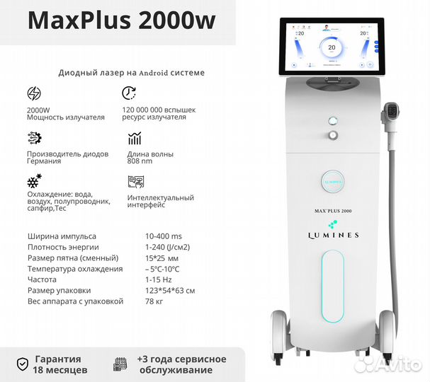 Диодный лазер люминес Max’Plus 2000