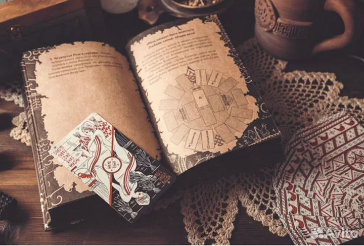 Книга «Что знают Духи» и Резы Духов