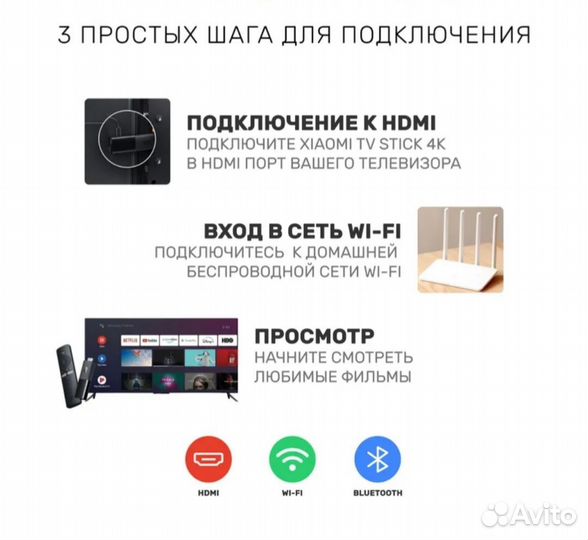 Тв приставка Xiaomi Mi TV Stick 4K