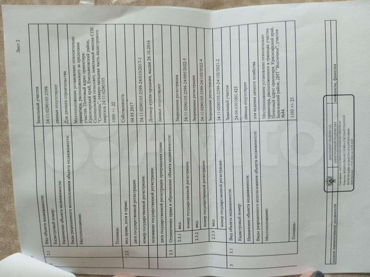 Участок 10 сот. (ИЖС)