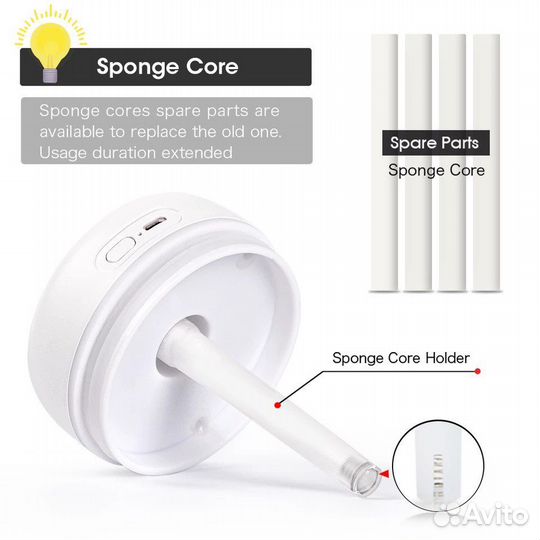 Портативный увлажнитель воздуха