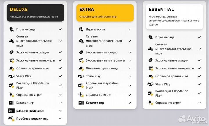 Подписка PS Plus и Game Pass Ultimate 1-12 месяцев