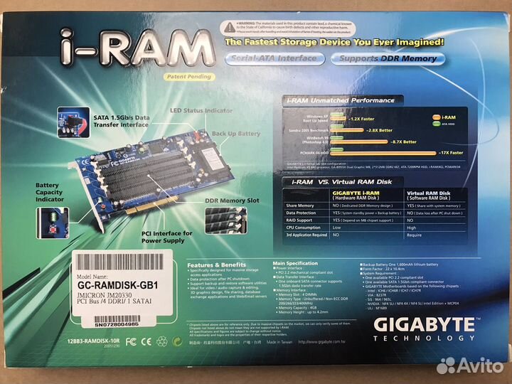 I-RAM (GC-ramdisk) storage device