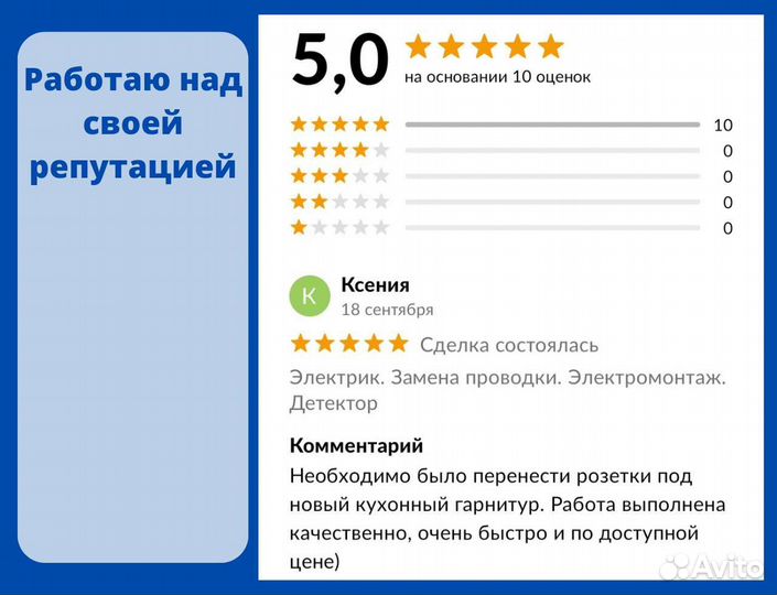 Электрик. Замена проводки. Установка розеток Люстр