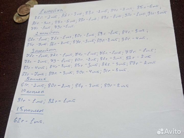 Монеты СССР