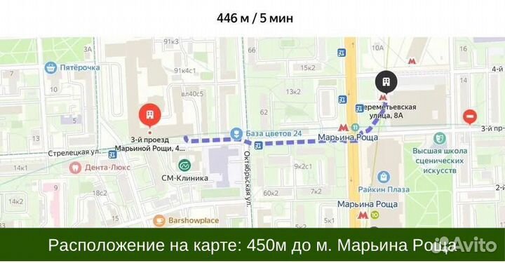Ищу партнера 9,6 млн.р пассивный доход