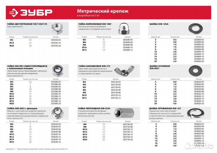 303580-06 Гайка DIN 985 с нейлоновым кольцом, M6