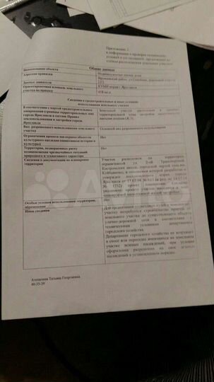 Участок 6,5 сот. (ИЖС)