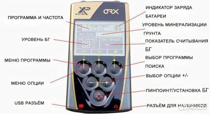 Мд XP ORX с кaтушкой 