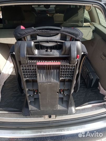 Детское автокресло 9 до 36 кг