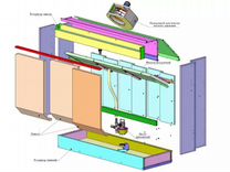 Оборудование для покрасочной камеры для мебели