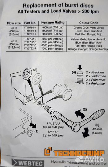 Разрывной диск webtec