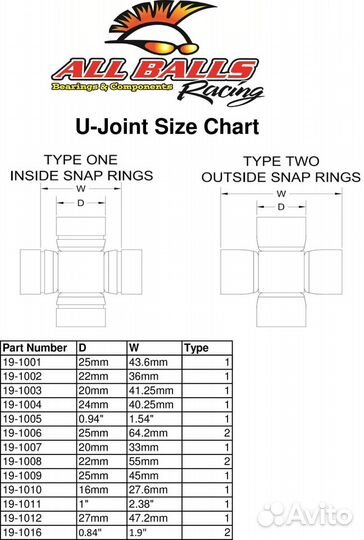 Крестовина кардана All Balls 19-1013 ATV