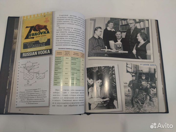 Самогон. Коньяк. Вино. Настойки