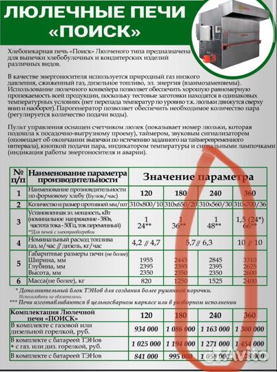 Хлебопекарная печь поиск-240