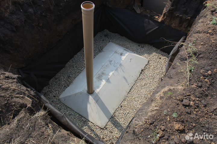 Кольцо жби для колодца