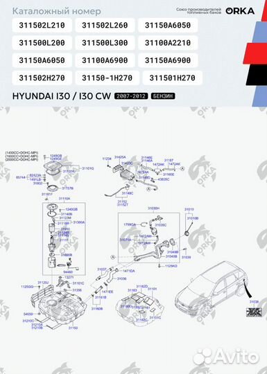 Топливный бак Hyundai - I30 антикоррозия