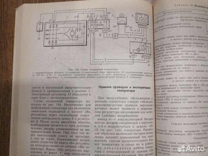 Инструкция Ваз 2108, 2109