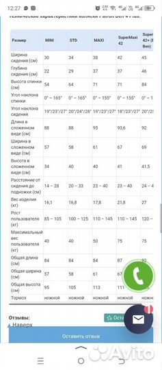 Коляска для детей с дцп Patron