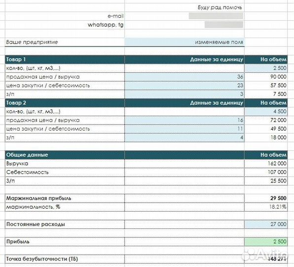 Финмодель, Управленческий учет, Excel