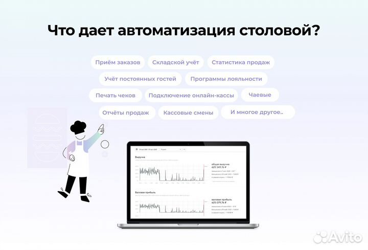Автоматизация столовых - Restik