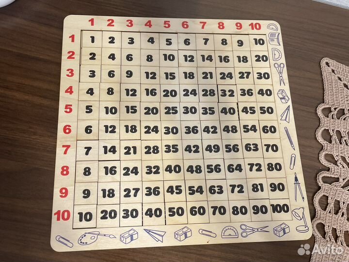 Таблица умножения и тетрис