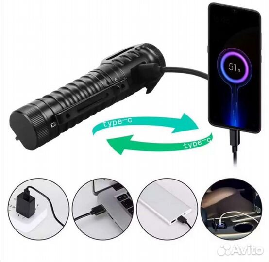 Налобный фонарь Wurkkos HD20 1900lm