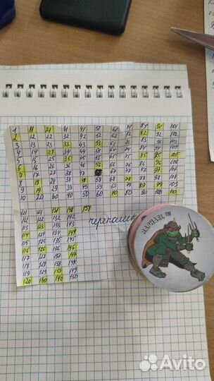 Фишки, сотки, кэпсы