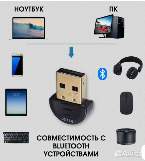 Адаптер bluetooth беспроводной блютуз