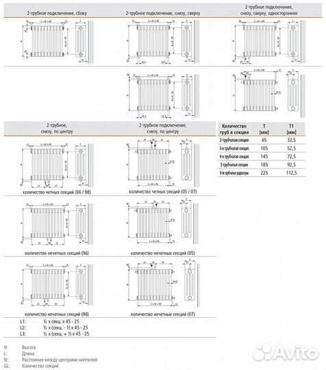 Стальной трубчатый радиатор отопления Arbonia 3037