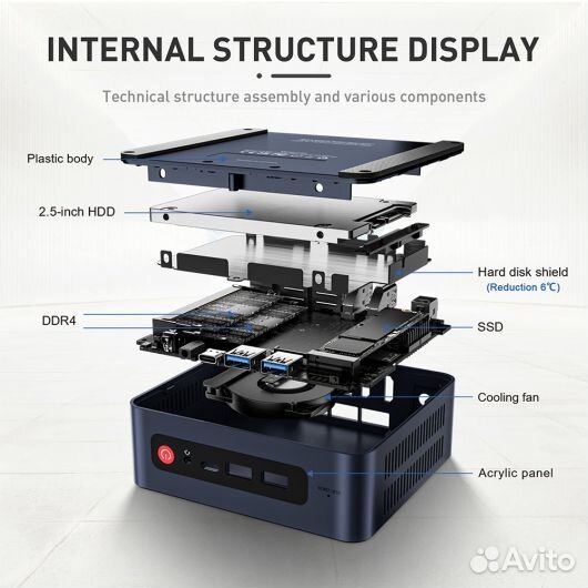 Неттоп мини пк Beelink U59 pro