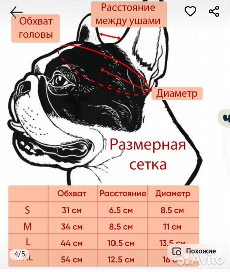 Кепка для собаки