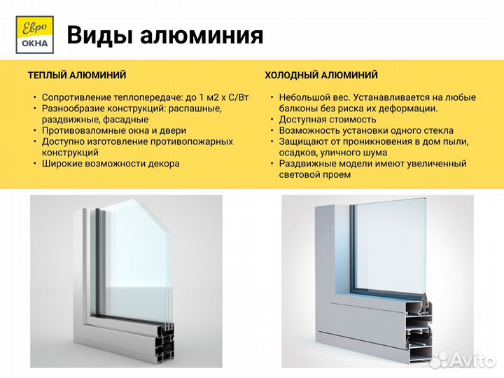 Алюминиевые окна от производителя